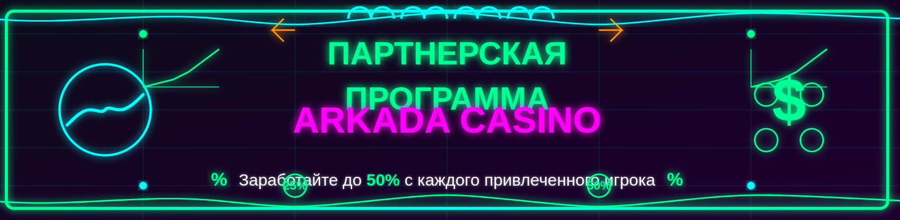 Партнерская программа Arkada Casino
