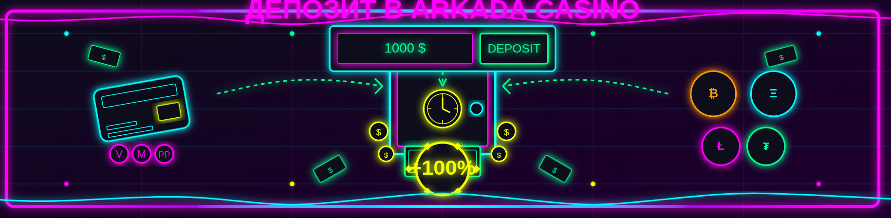 Депозит в Arkada Casino