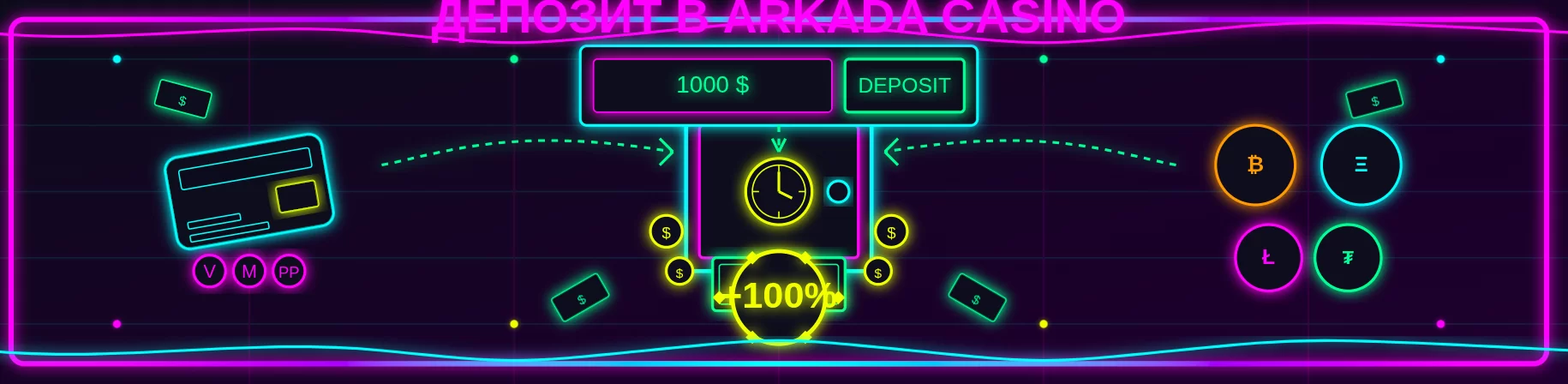 Депозит в Arkada Casino